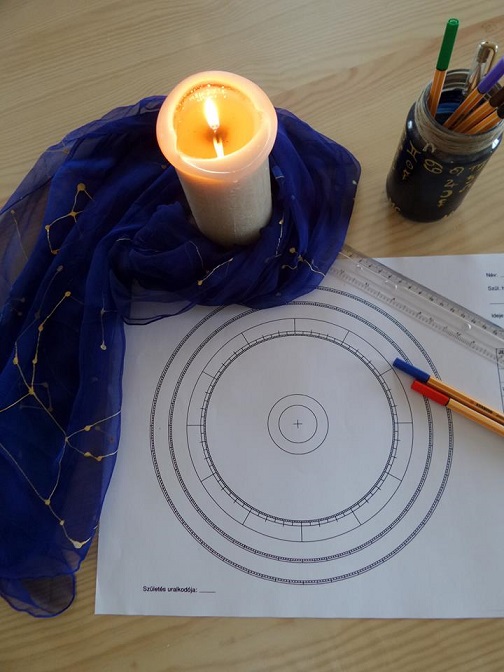 Asztrozófia oktatás – ősztől új online modulok indulnak!